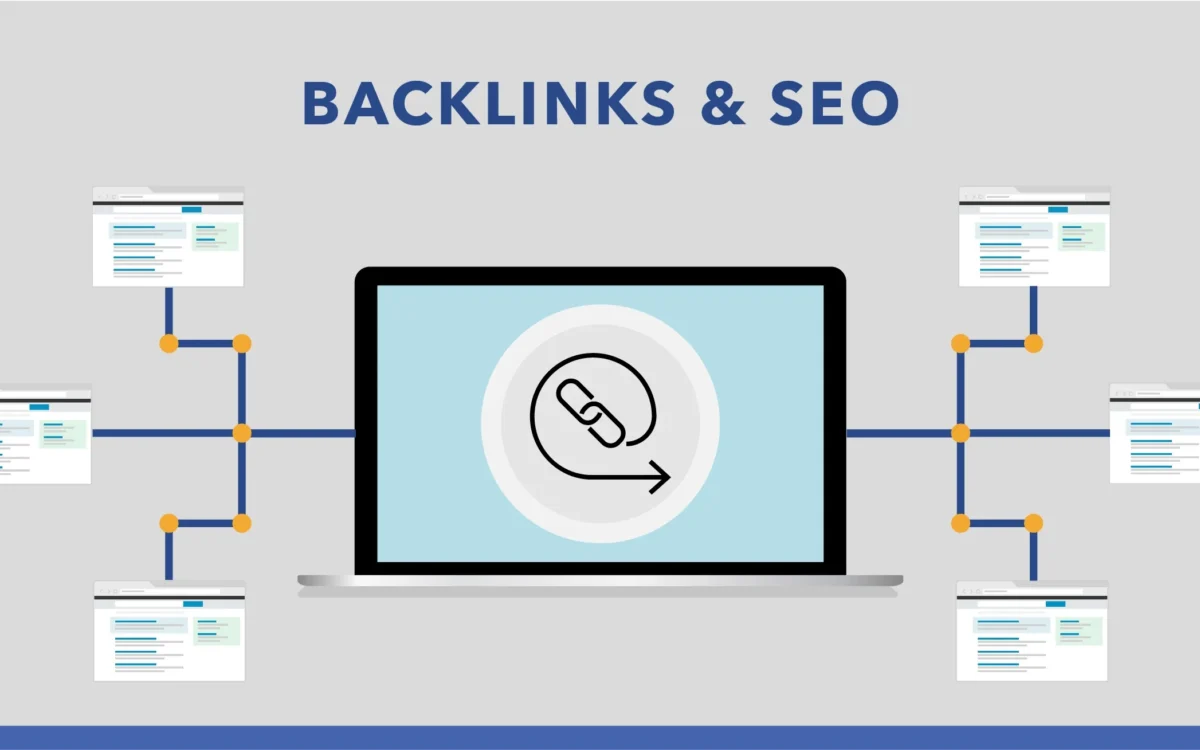 get backlinks