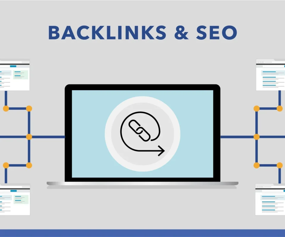 get backlinks