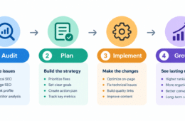 SEO Agency: How to Choose the Right One for Your Business